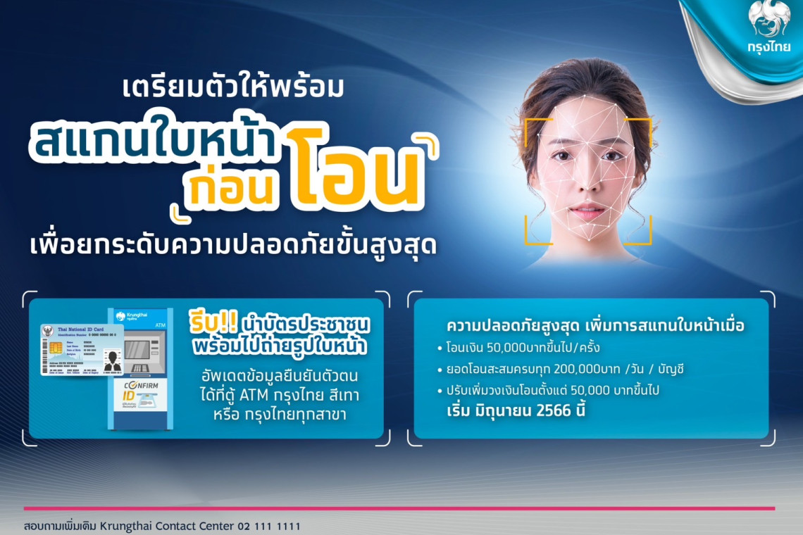 กรุงไทย” เผยโอนเงิน 5 หมื่นผ่าน Krungthai Next และเป๋าตัง  ต้องยืนยันตัวตนด้วยการสแกนใบหน้า เริ่มมิ.ย.นี้ - สยามรัฐ