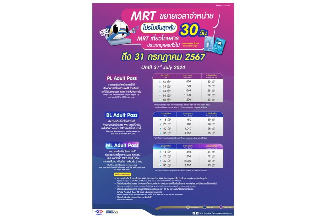 Mrt ขยายโปรโมชั่นเที่ยวโดยสารรถไฟฟ้าต่อเนื่องถึงเดือนก.ค.67 - สยามรัฐ