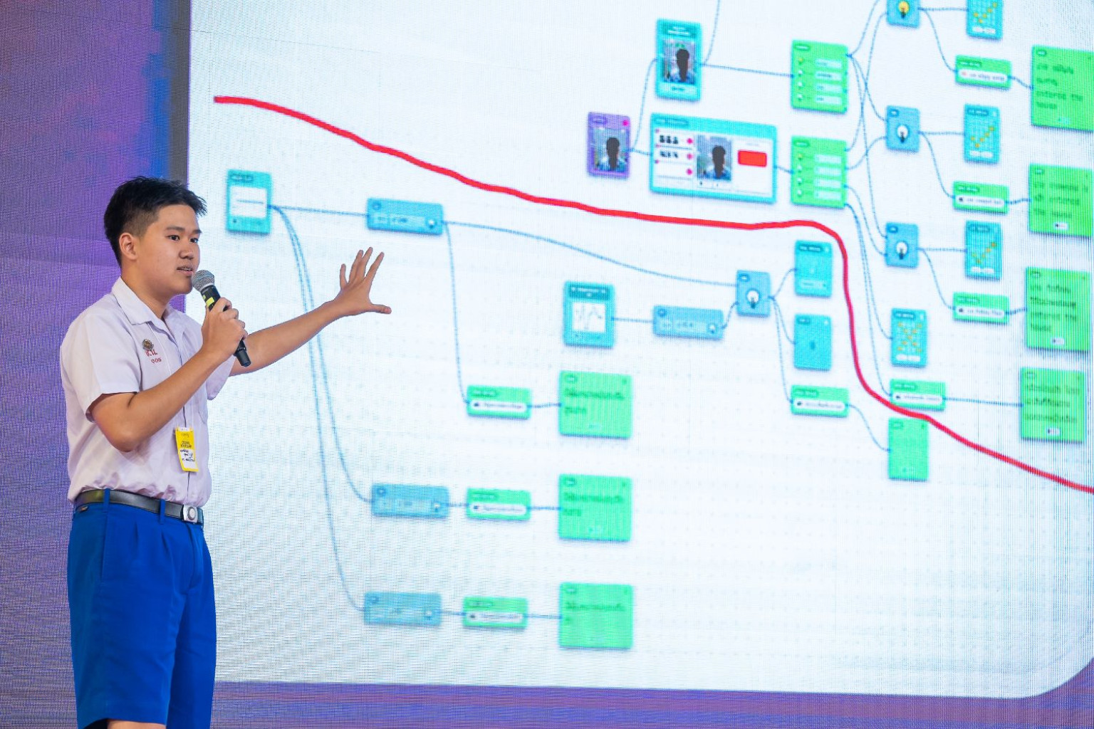 ดีป้า เตรียมจัดการแข่งขัน Coding War รอบชิงชนะเลิศ สมรภูมิไอเดียด้าน ...